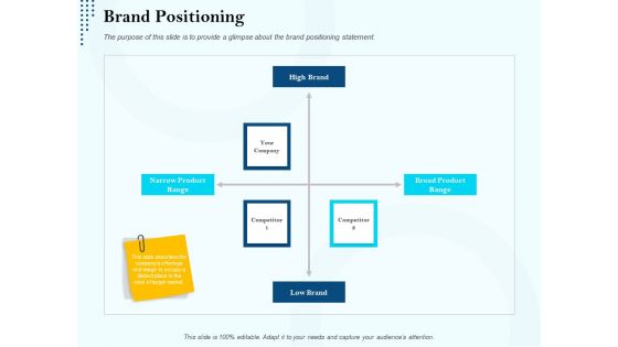 Branding Approach Marketing Strategies Brand Positioning Ppt Infographics Design Templates PDF Branding Approach Marketing Strategies Brand Positioning Ppt Infographics Design Templates PDF