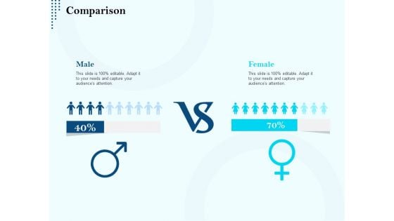 Branding Approach Marketing Strategies Comparison Ppt Gallery Graphics Download PDF Branding Approach Marketing Strategies Comparison Ppt Gallery Graphics Download PDF