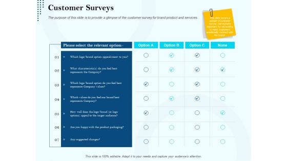 Branding Approach Marketing Strategies Customer Surveys Ppt Slides Professional PDF