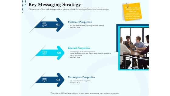 Branding Approach Marketing Strategies Key Messaging Strategy Ppt Infographic Template Files PDF