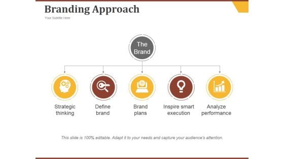 Branding Approach Ppt PowerPoint Presentation Samples