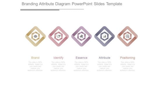 Branding Attribute Diagram Powerpoint Slides Template