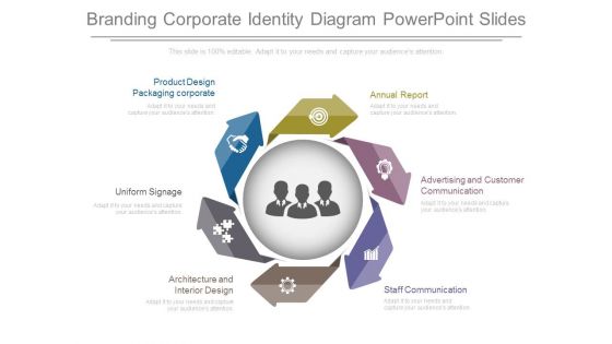 Branding Corporate Identity Diagram Powerpoint Slides