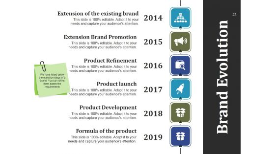 Branding Design Process Ppt PowerPoint Presentation Complete Deck With Slides