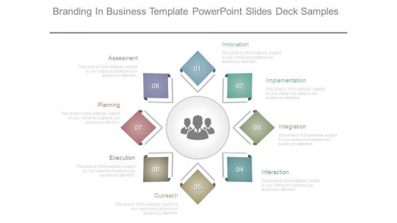 Branding In Business Template Powerpoint Slides Deck Samples