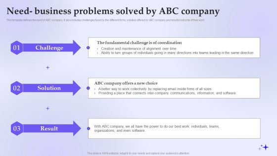 Branding Instructions Playbook Need Business Problems Solved By Abc Company Microsoft PDF