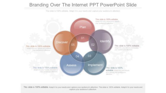 Branding Over The Internet Ppt Powerpoint Slide