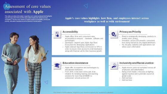 Branding Story How Apple Has Developed As Creative Market Leader Ppt PowerPoint Presentation Complete Deck With Slides Slide11