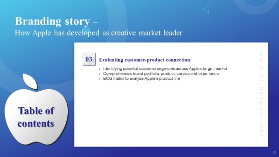 Branding Story How Apple Has Developed As Creative Market Leader Ppt PowerPoint Presentation Complete Deck With Slides Slide12