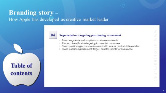 Branding Story How Apple Has Developed As Creative Market Leader Ppt PowerPoint Presentation Complete Deck With Slides Slide16