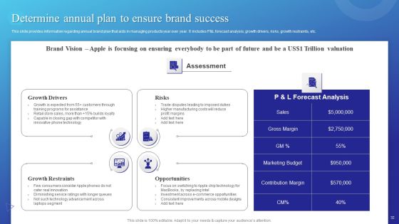 Branding Story How Apple Has Developed As Creative Market Leader Ppt PowerPoint Presentation Complete Deck With Slides Slide32