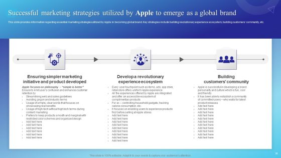Branding Story How Apple Has Developed As Creative Market Leader Ppt PowerPoint Presentation Complete Deck With Slides Slide36