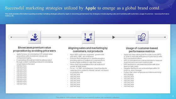 Branding Story How Apple Has Developed As Creative Market Leader Ppt PowerPoint Presentation Complete Deck With Slides Slide37