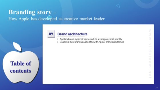 Branding Story How Apple Has Developed As Creative Market Leader Ppt PowerPoint Presentation Complete Deck With Slides Slide41