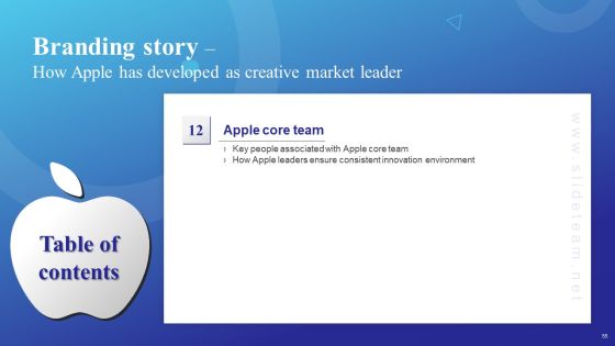 Branding Story How Apple Has Developed As Creative Market Leader Ppt PowerPoint Presentation Complete Deck With Slides Slide55