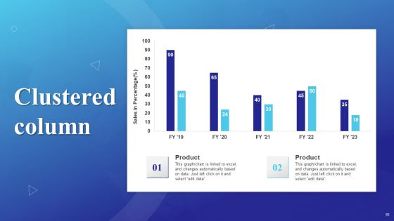 Branding Story How Apple Has Developed As Creative Market Leader Ppt PowerPoint Presentation Complete Deck With Slides Slide60