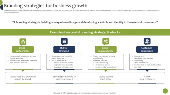 Branding Strategies For Business Growth Mockup PDF