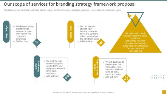 Branding Strategy Framework Proposal Ppt PowerPoint Presentation Complete Deck With Slides Slide05