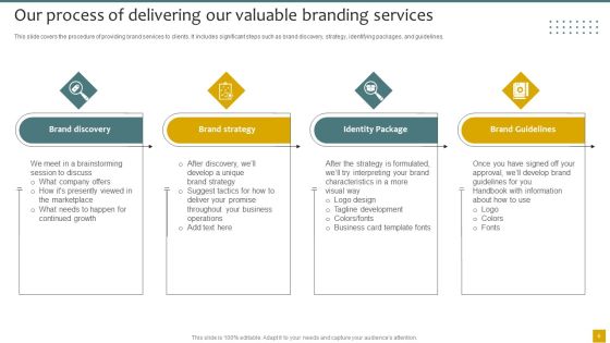 Branding Strategy Framework Proposal Ppt PowerPoint Presentation Complete Deck With Slides Slide06