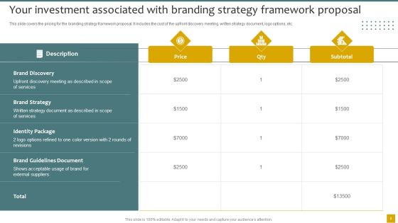 Branding Strategy Framework Proposal Ppt PowerPoint Presentation Complete Deck With Slides Slide08