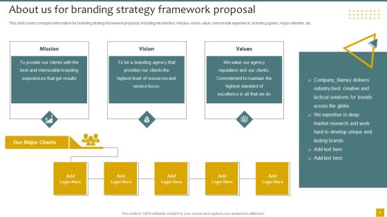 Branding Strategy Framework Proposal Ppt PowerPoint Presentation Complete Deck With Slides Slide09