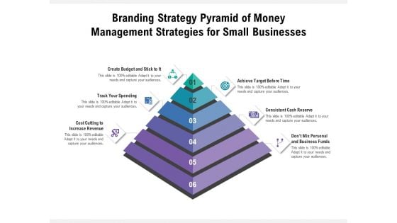 Branding Strategy Pyramid Of Money Management Strategies For Small Businesses Ppt PowerPoint Presentation File Background PDF