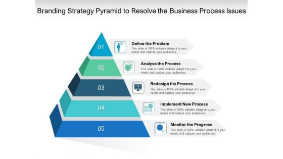 Branding Strategy Pyramid To Resolve The Business Process Issues Ppt PowerPoint Presentation Gallery Guidelines PDF