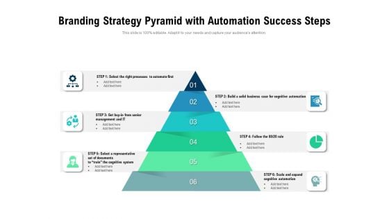 Branding Strategy Pyramid With Automation Success Steps Ppt PowerPoint Presentation Icon Backgrounds PDF