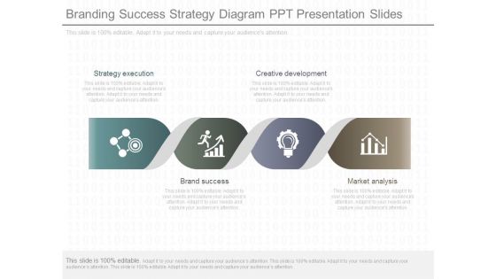 Branding Success Strategy Diagram Ppt Presentation Slides