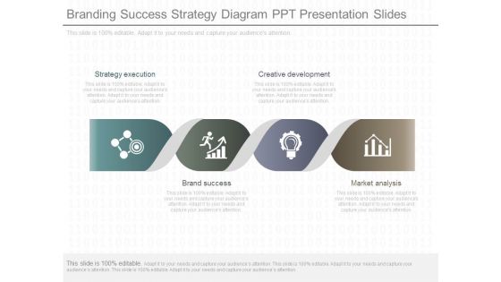 Branding Success Strategy Diagram Ppt Presentation Slides Branding Success Strategy Diagram Ppt Presentation Slides