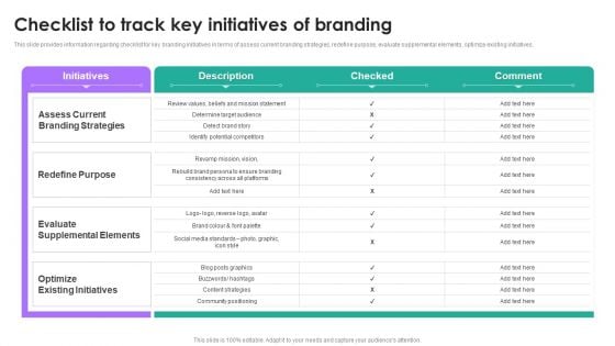 Branding Summary And Brand Checklist To Track Key Initiatives Of Branding Elements PDF