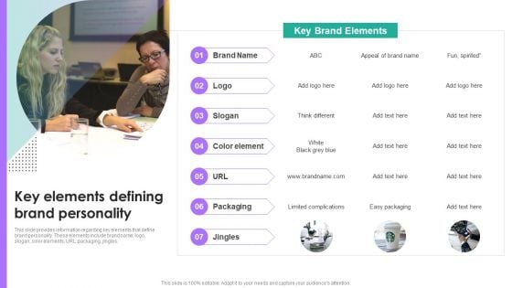 Branding Summary And Brand Key Elements Defining Brand Personality Sample PDF