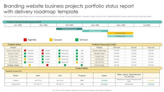 Branding Website Business Projects Portfolio Status Report With Delivery Roadmap Template Clipart PDF