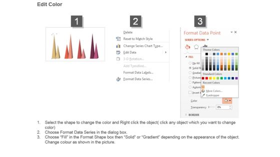 Brands Position Analysis In Competitive Environment Good Ppt Example Slide03