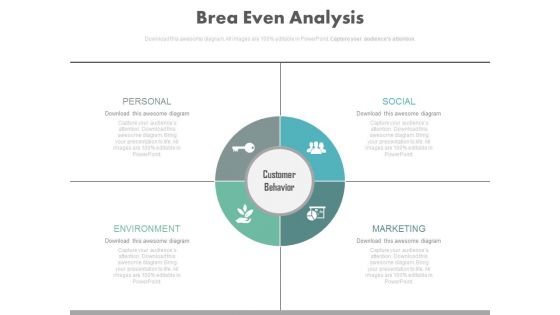 Brea Even Analysis Ppt Slides