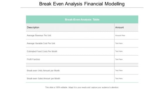 break even analysis financial modelling ppt powerpoint presentation model ideas