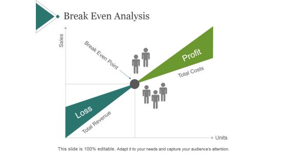 Break Even Analysis Ppt PowerPoint Presentation Clipart