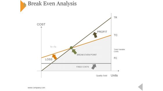 Break Even Analysis Ppt PowerPoint Presentation Model File Formats