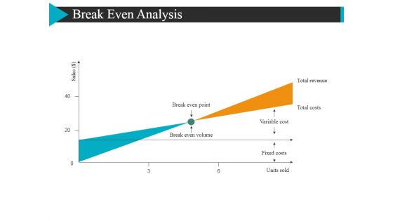 Break Even Analysis Ppt Powerpoint Presentation Show Maker