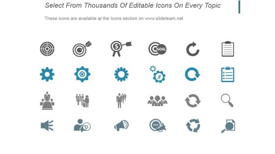 Break Even Analysis Ppt PowerPoint Presentation Templates Slide05