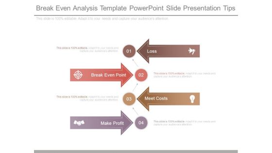 Break Even Analysis Template Powerpoint Slide Presentation Tips