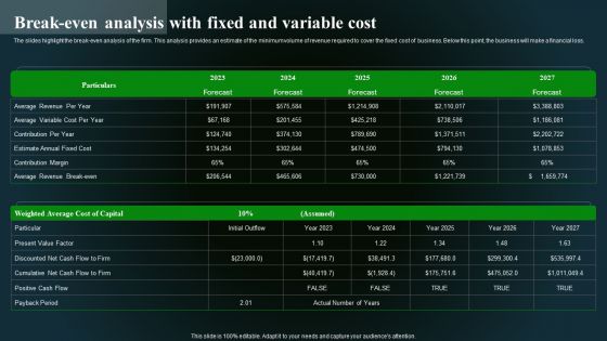 Break Even Analysis With Fixed And Variable Cost Inspiration PDF