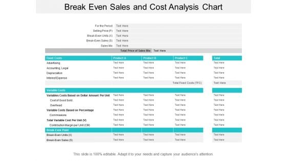 break even sales and cost analysis chart ppt powerpoint presentation gallery master slide