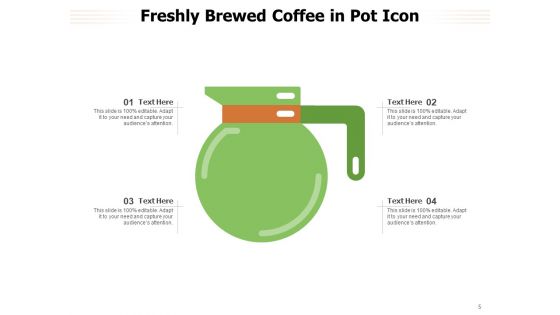 Break From Presentation Icon Coffee Bean Dispenser Icon Cold Coffee Ppt PowerPoint Presentation Complete Deck