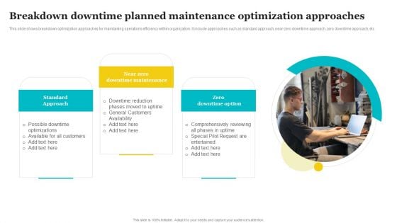 Breakdown Downtime Planned Maintenance Optimization Approaches Graphics PDF