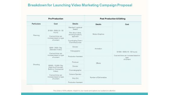 Breakdown For Launching Video Marketing Campaign Proposal Ppt Gallery Template PDF Breakdown For Launching Video Marketing Campaign Proposal Ppt Gallery Template PDF