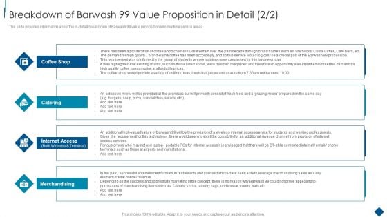 Breakdown Of Barwash 99 Value Proposition In Detail Confidential Information Memorandum Slides PDF