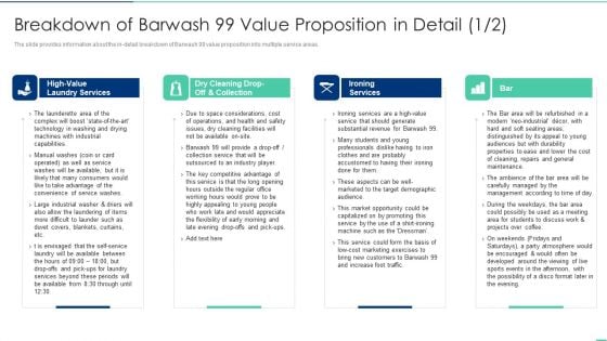 Breakdown Of Barwash 99 Value Proposition In Detail Cost Ppt Portfolio Graphics PDF