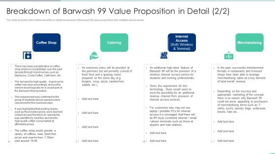 Breakdown Of Barwash 99 Value Proposition In Detail Ppt Outline Graphics PDF