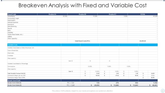 Breakeven Analysis Ppt PowerPoint Presentation Complete Deck With Slides Slide04